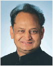 cm